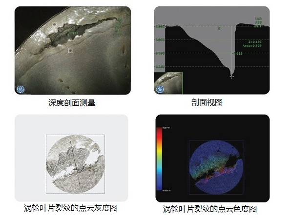 工業(yè)內(nèi)窺鏡生產(chǎn)廠家推薦3D測量工業(yè)視頻內(nèi)窺鏡,提升發(fā)動機孔探檢測效率！